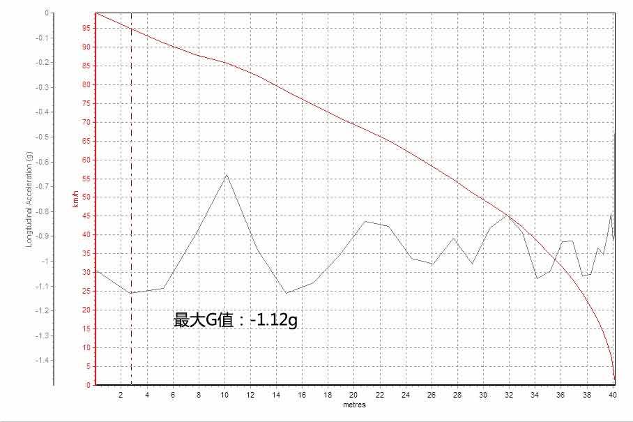 东风日产2016款西玛