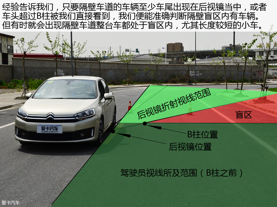 东风雪铁龙2016款C4世嘉