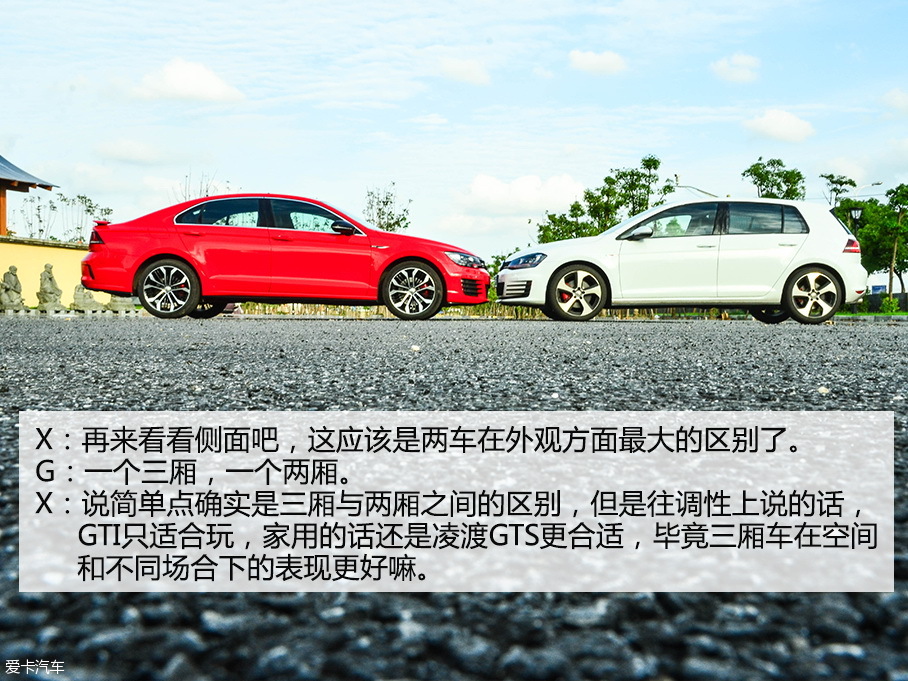 GTS