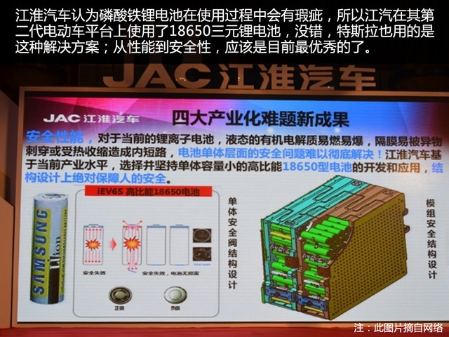 愛卡實拍江淮iEV6S