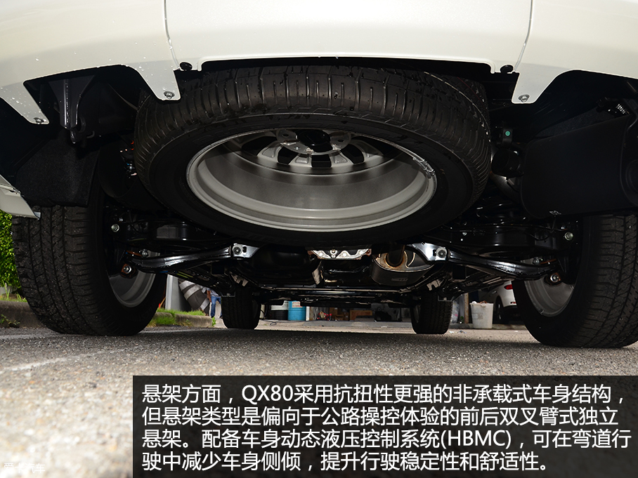 ʵӢQX80