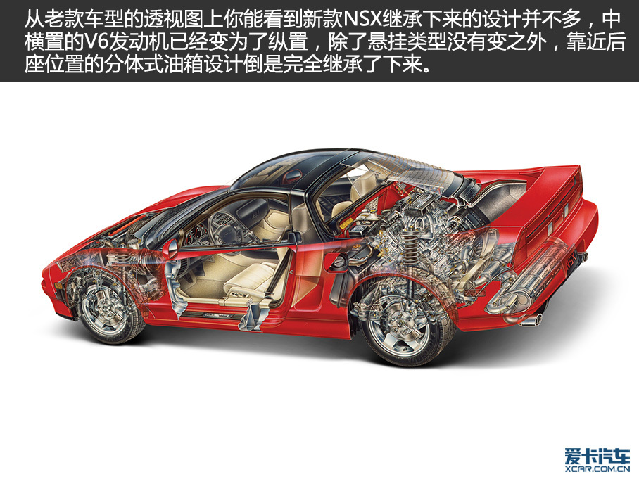 謳歌(進口)2016款謳歌NSX