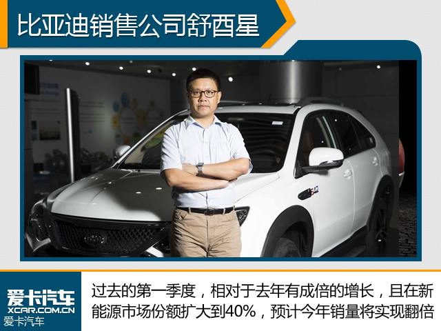 深度观察 部分车企新能源战略规划解读
