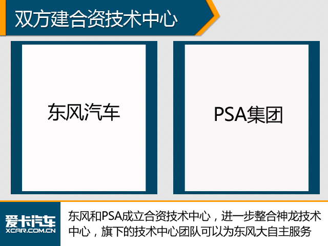 玩的转吗？看中国品牌的“抱大腿”现象