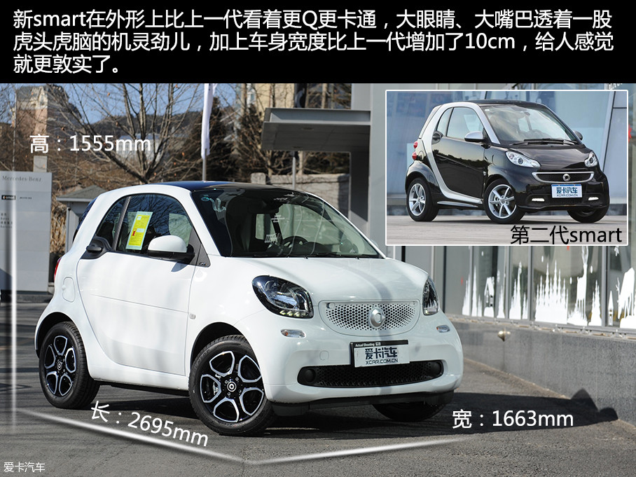 smart fortwoƳ˸Ŀͣsmart fortwo 66kWӲȷsmart fortwo 66kWӲ°棬Ҵ0.9Tѹ