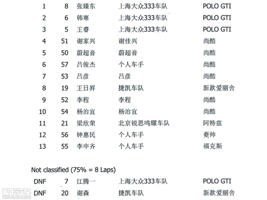 ĩ2015й(CTCC)Ϻ˵ڶվıӱվʼίԲһЩ