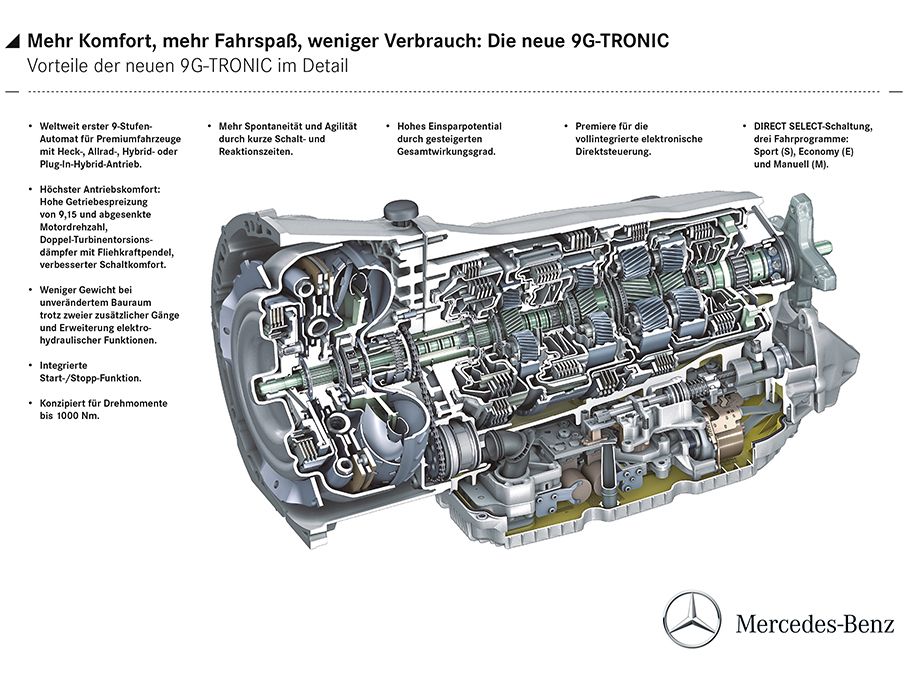 全新奔驰E级技术解析
