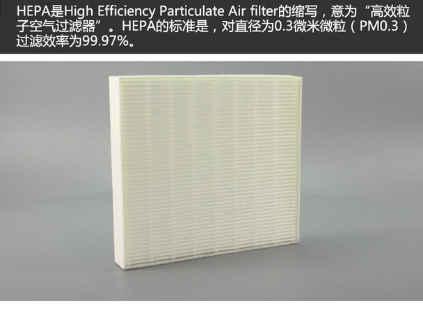 雾霾；PM2.5;空调滤芯;空调滤清器;HEPA;活性炭;颗粒物