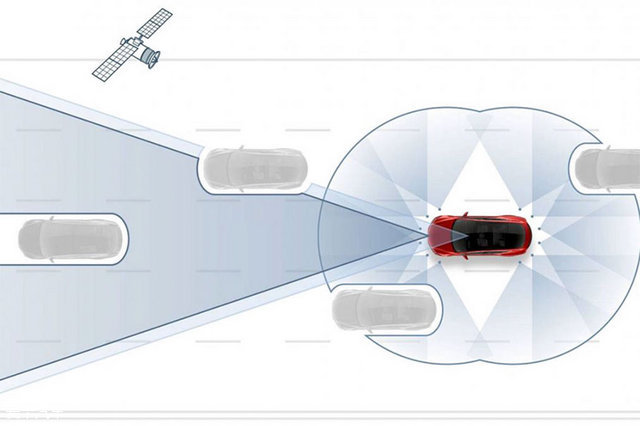 摄像头失宠 特斯拉发布autopilot新版本