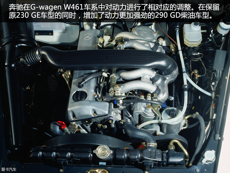 奔驰G级历史