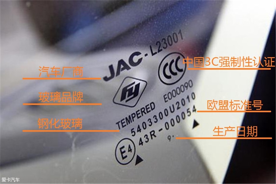 数字