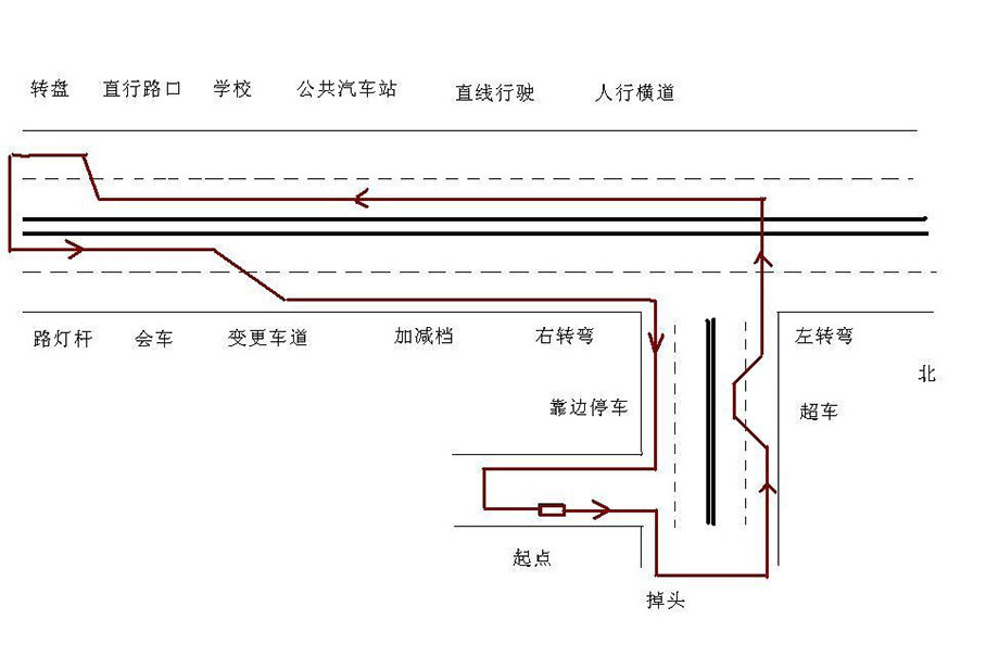 驾校3