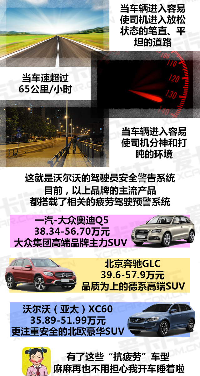 汽车如何知道我的疲惫？