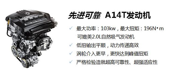 价格战贴身肉搏 中国品牌SUV竞争激烈