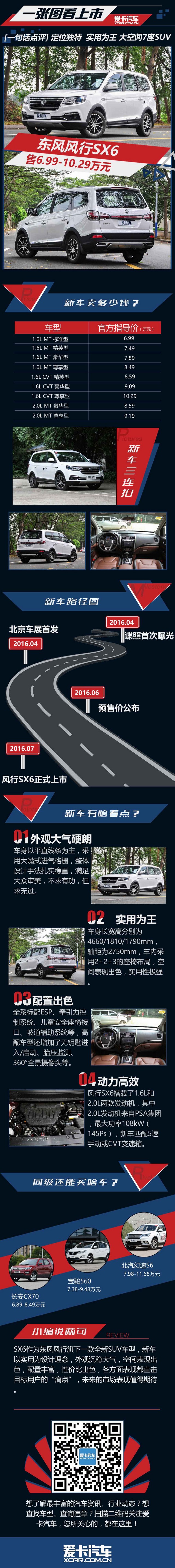 风行SX6