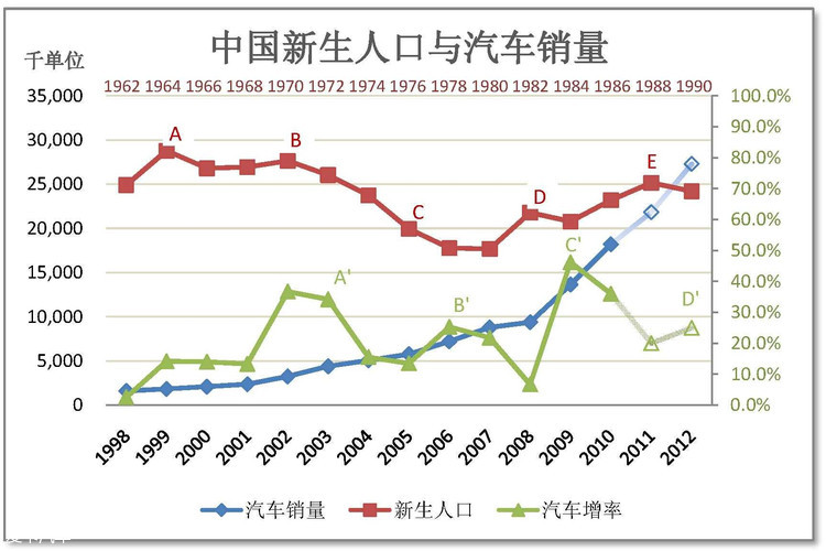 力帆迈威