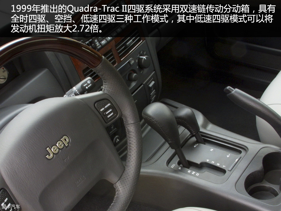 Jeep大切诺基四驱系统