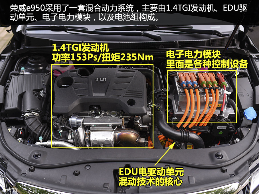 试驾荣威e950插电混动车型