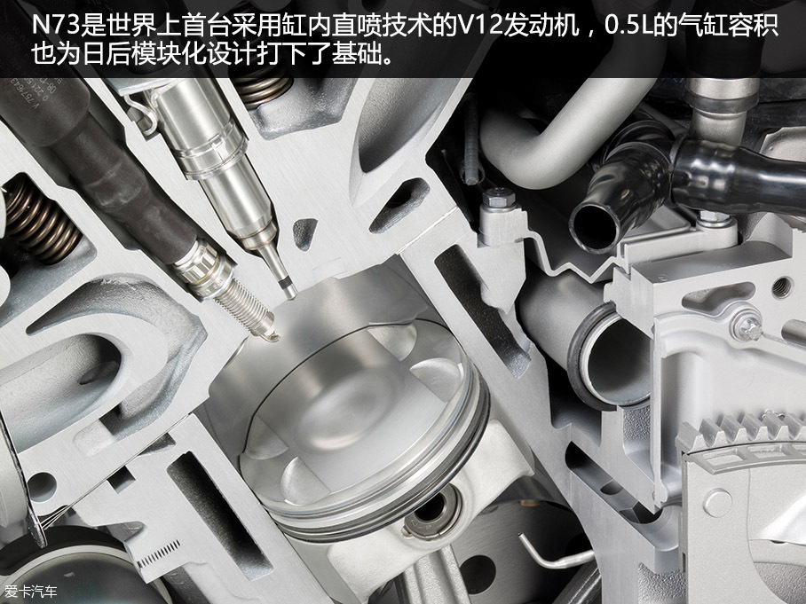 宝马V12发动机历史