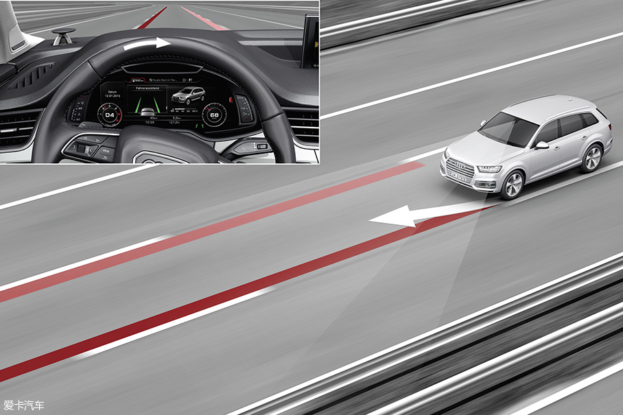 奥迪Q7;奥迪Q7技术解析